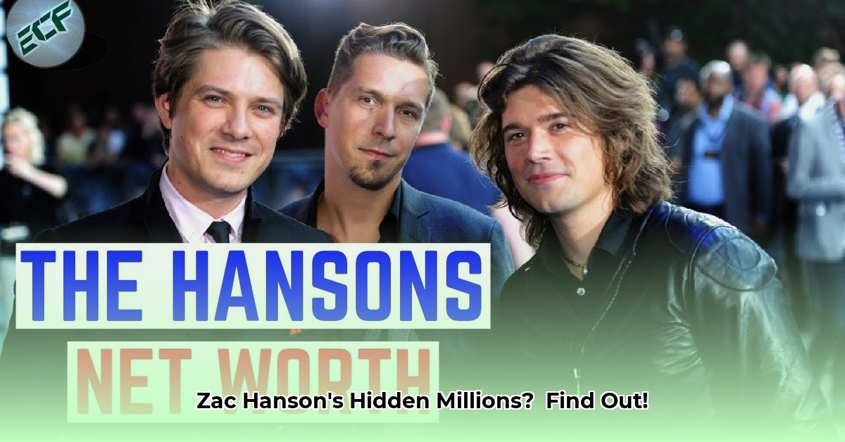 zac-hanson-net-worth